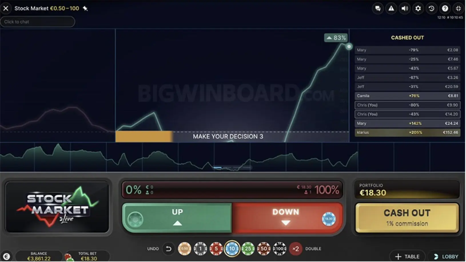 Stock Market Evolution Live Casino